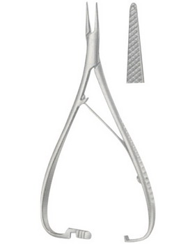 Wire Bending Pliers & Wire Cutters  